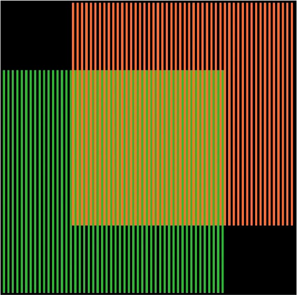 Carlos Cruz-Diez : Jaune Additif, à travers le rouge et le vert. 60 X 60 cm. Caracas, 1959